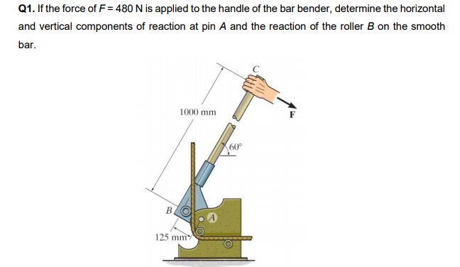 Solved Q If The Force Of F N Is Applied To The Handle Chegg