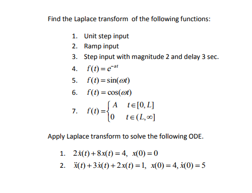 Solved Find The Laplace Transform Of The Following Chegg