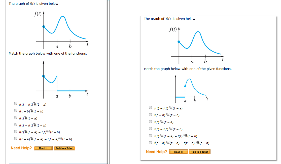 Solved The Graph Of F T Is Given Below Match The Graph Chegg