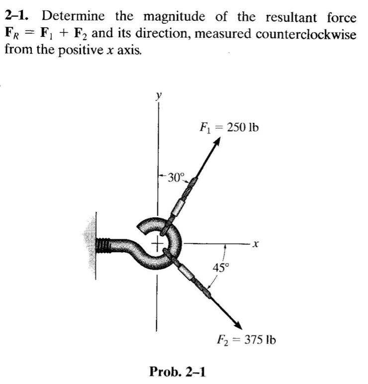 pdf Artificial Muscles: