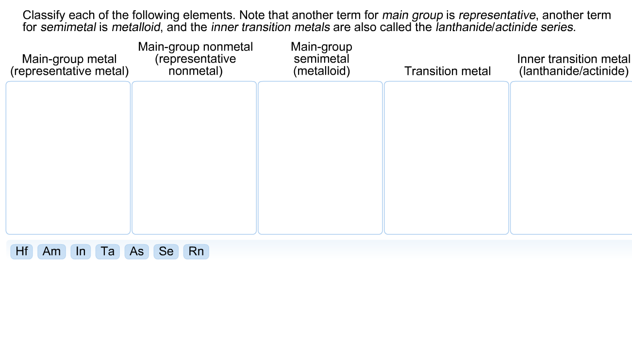 solved-classify-each-of-the-following-elements-note-that-chegg