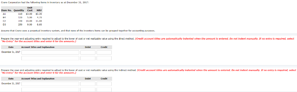 Solved Crane Corporation Had The Following Items In Chegg