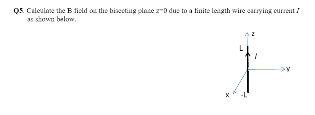 Solved Calculate The B Field On The Bisecting Plane Z Due Chegg