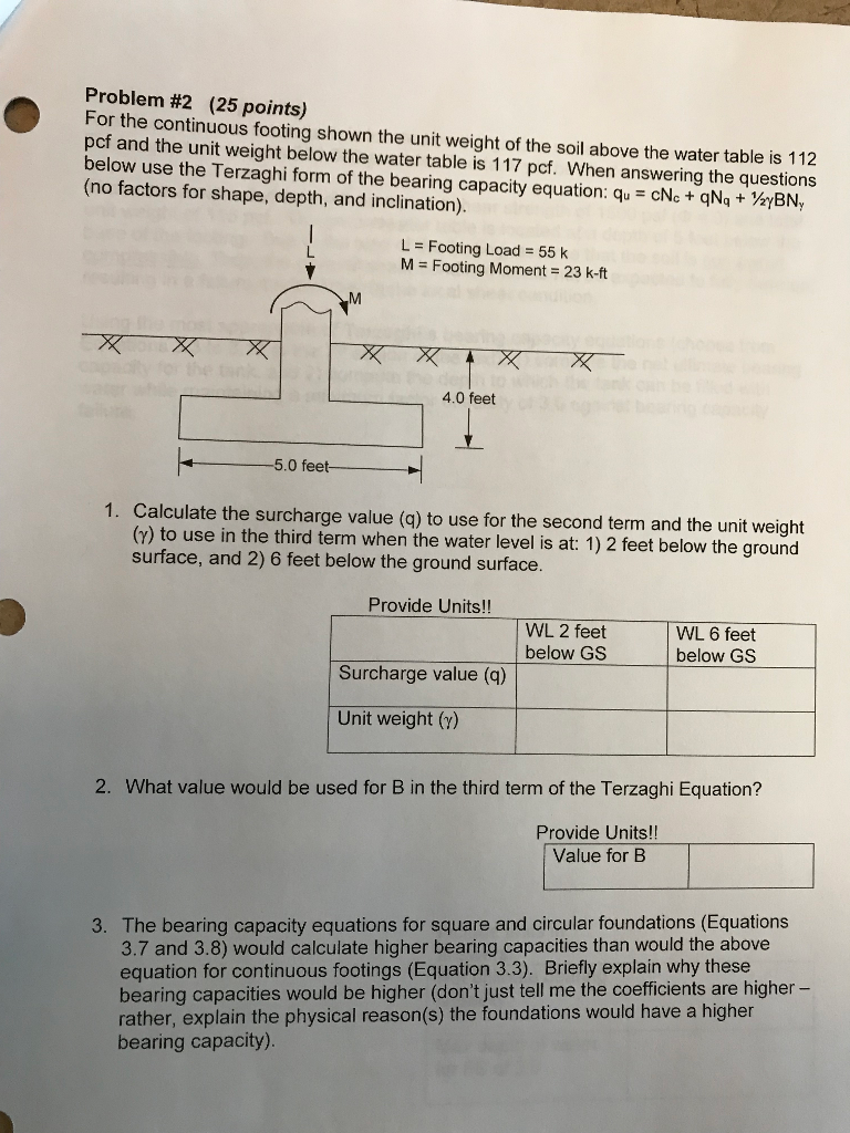 Solved Problem Points For The Continuous Footing Chegg