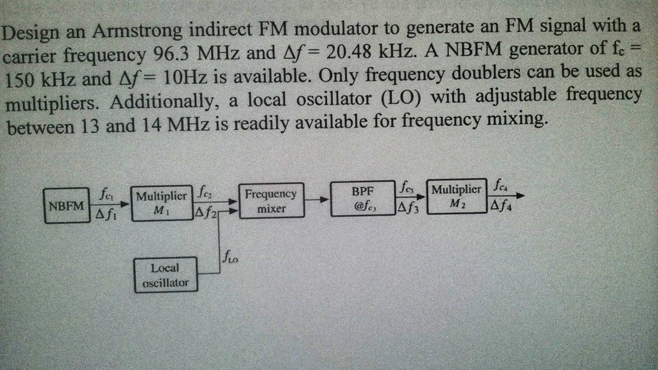 Design An Armstrong Indirect Fm Modulator To Generate Chegg