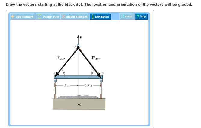 Solved The Lift Sling Is Used To Hoist A Container Having Chegg