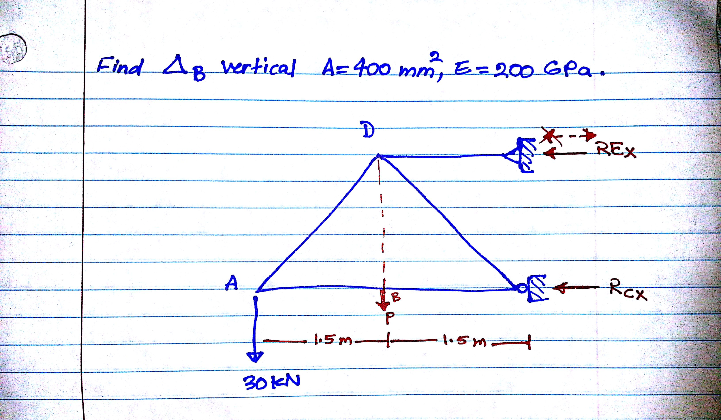 Find The Vertical Deflection At Point B Using Cast 5609