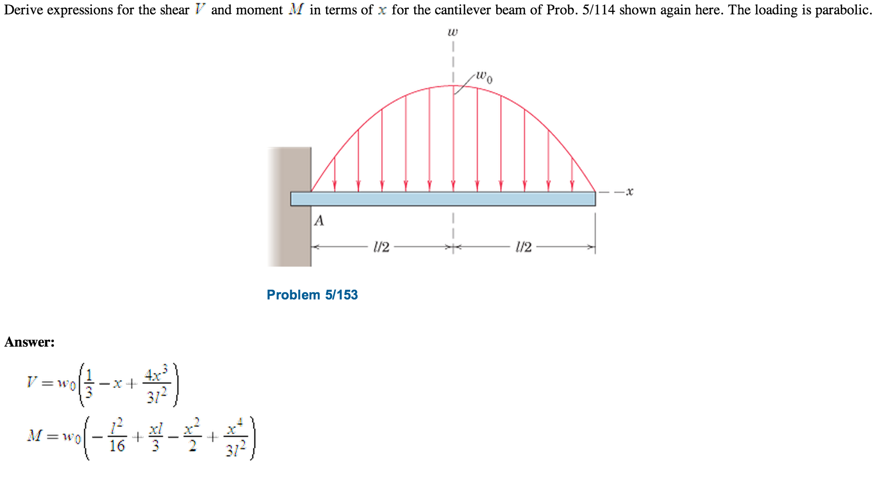 shear expressions