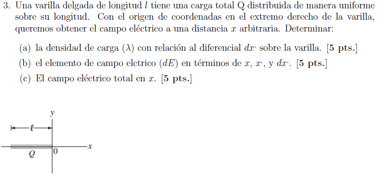 Una Varilla Delgada De Longitud L Tiene Una Carga Chegg Mx