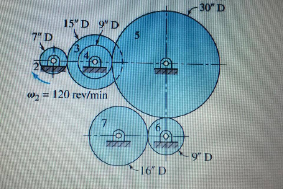 Solved Find The Speed Ratio For The Gear Train Shown Below Chegg