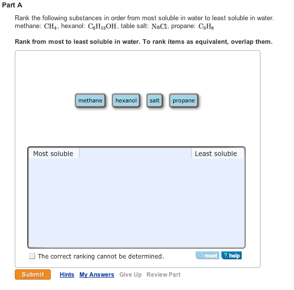 Solved Rank The Following Substances In Order From Most S...