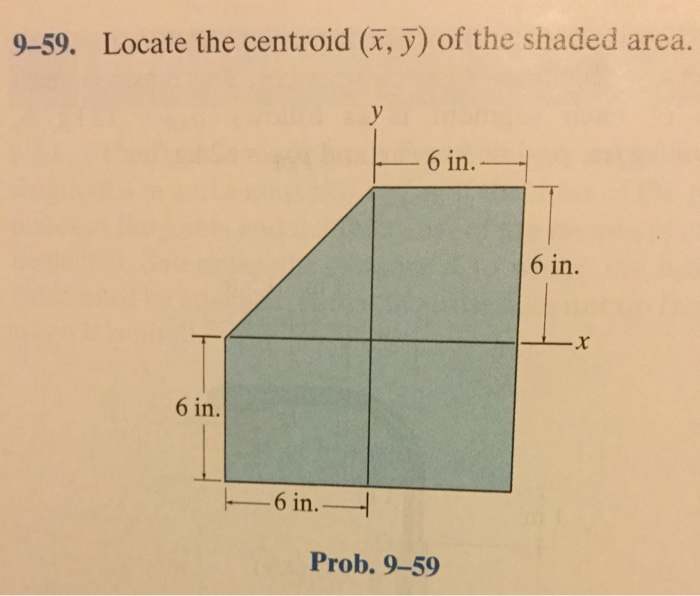 Solved Locate The Centroid Of The Shaded Area Chegg