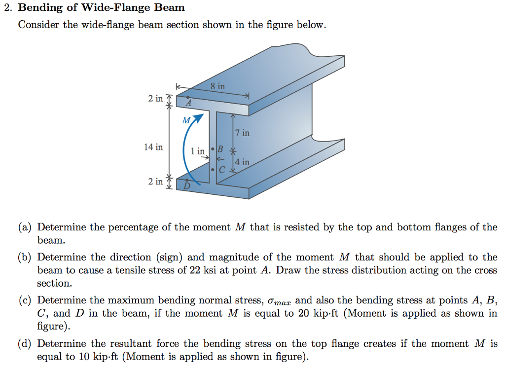 Solved Bending Of WideFlange Beam Consider The Wideflan...