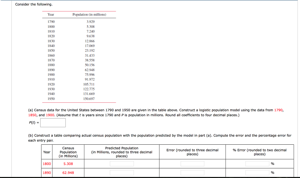 Solved Consider The Following Population In Millions Chegg