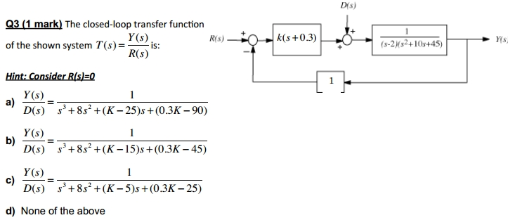 closed loop transfer function closed loop transfer function
