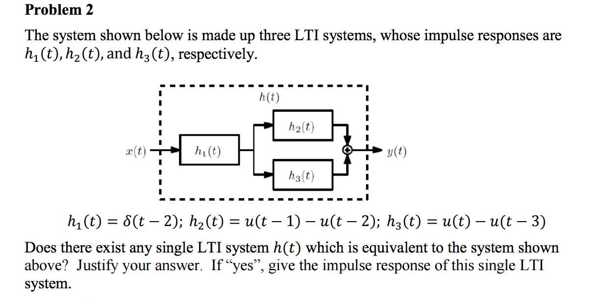 Solved The System Shown Below Is Made Up Three Lti Systems Chegg