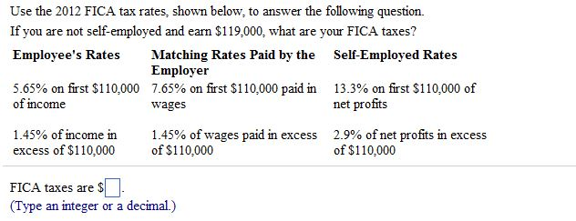 Solved: Use The 2012 FICA Tax Rates, Shown Below, To Answe... | Chegg.com