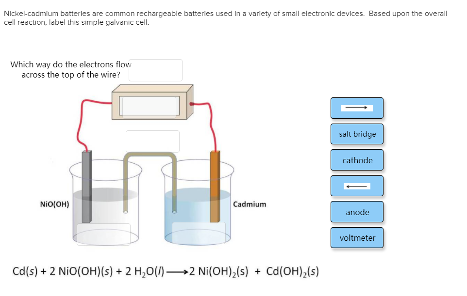 Solved Nickel Cadmium Batteries Are Common Rechargeable Chegg