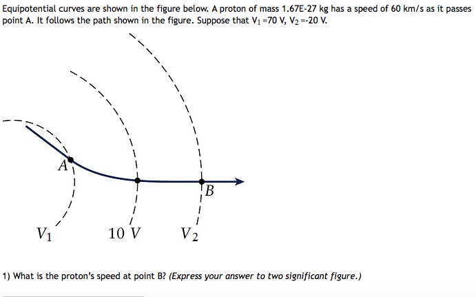 Solved Equipotential Curves Are Shown In The Figure Below A Chegg