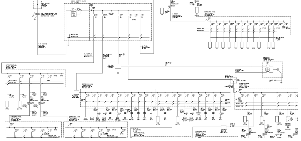 Control Panel Single Line Diagram