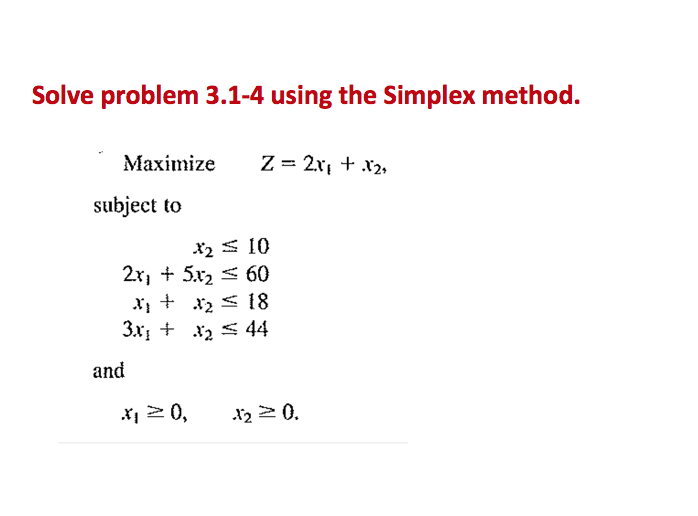 Solved Solve Problem 3 1 4 Using The Simplex Method Chegg