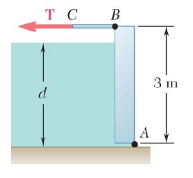 Solved The 3 X 4 Meter Side Of An Open Tank Is Hinged At Its Chegg