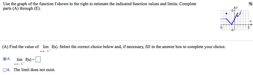 Solved Use The Graph Of The Function F Shown To The Right Chegg