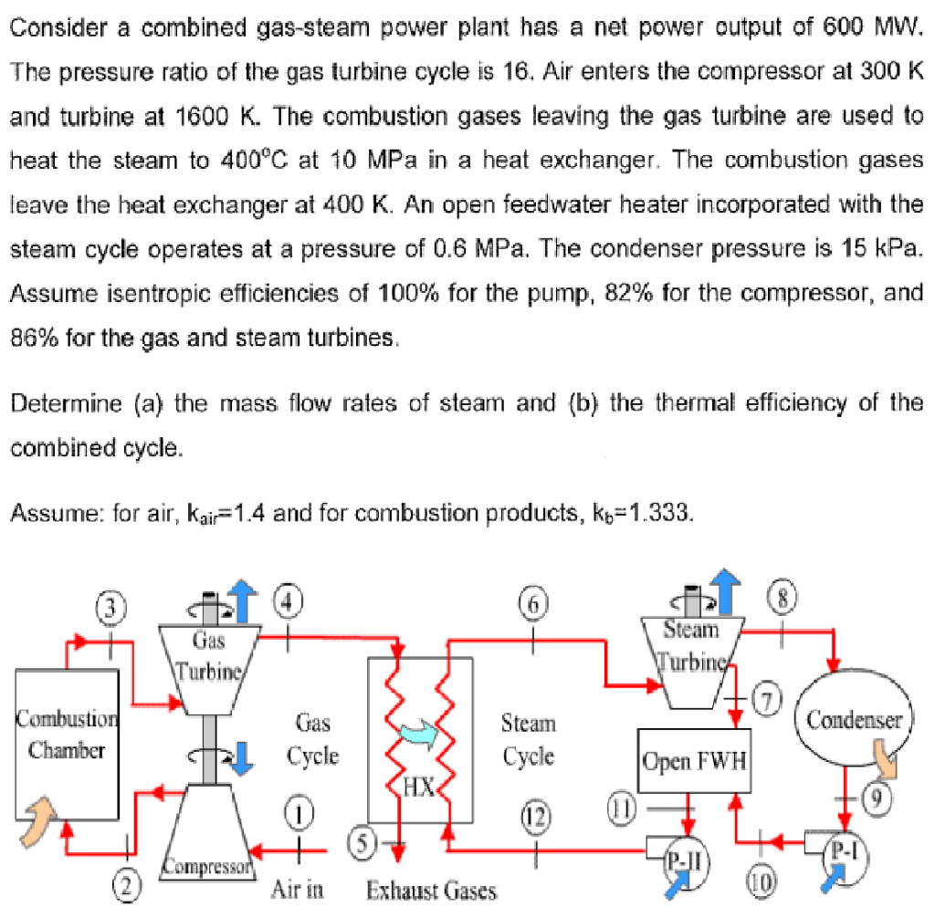 洋書 Combined Cycle Gas&Steam Turbine Power Combined-Cycle Gas & Steam Turbine Power Plants Book Rolf