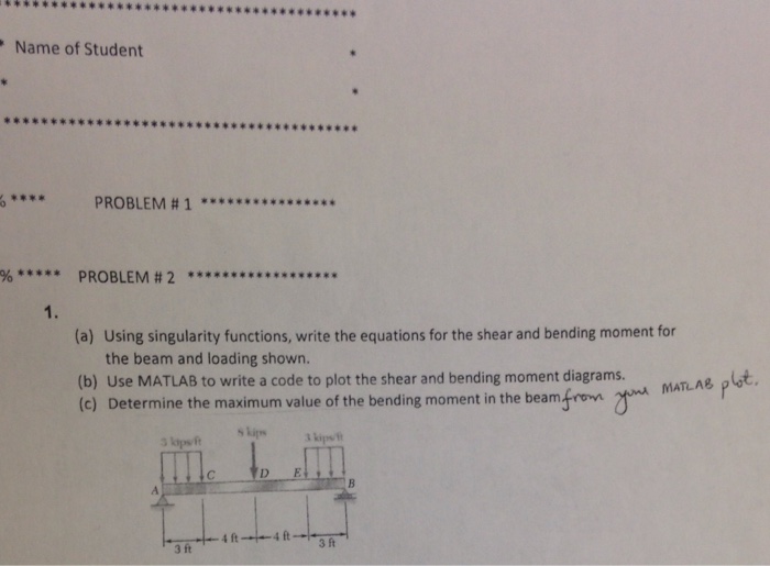 Solved Using Singularity Functions Write The Equations For Chegg