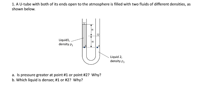 Solved A U Tube With Both Of Its Ends Open To The Atmosphere Chegg