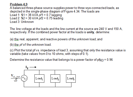 Solved A Balanced Three Phase Source Supplies Power To Three Chegg