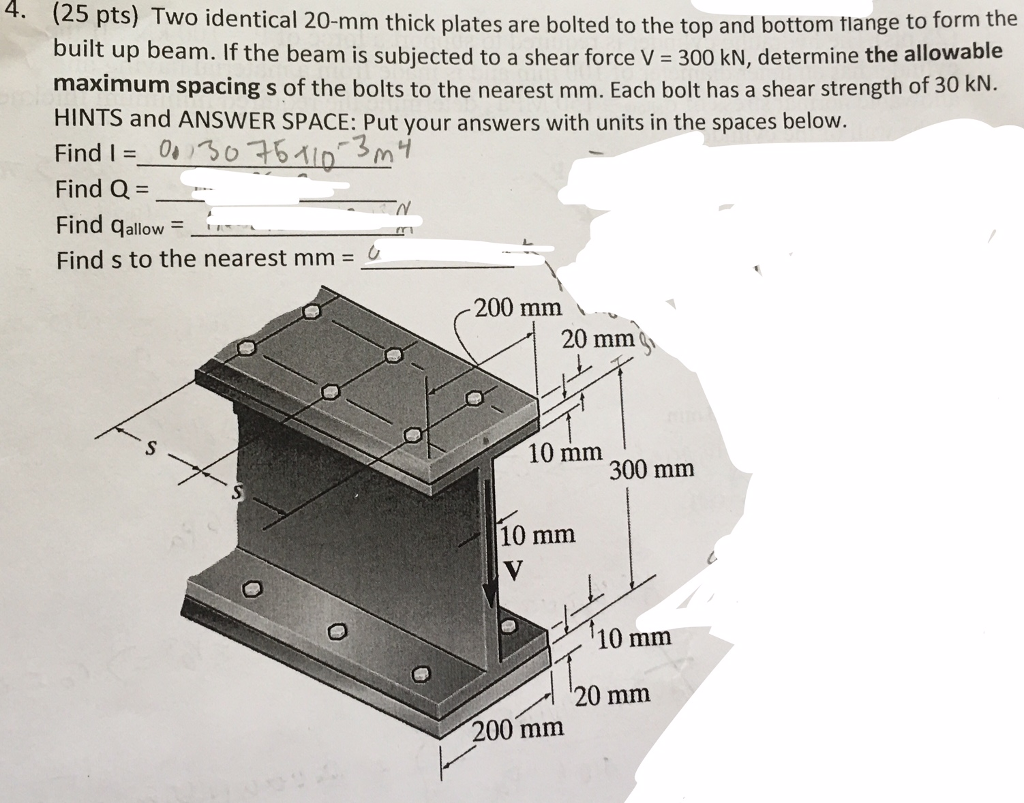 Solved Two Identical 20 Mm Thick Plates Are Bolted To The Chegg