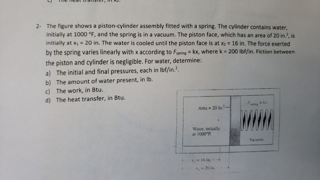 Solved The Figure Shows A Piston Cylinder Assembly Fitted Chegg