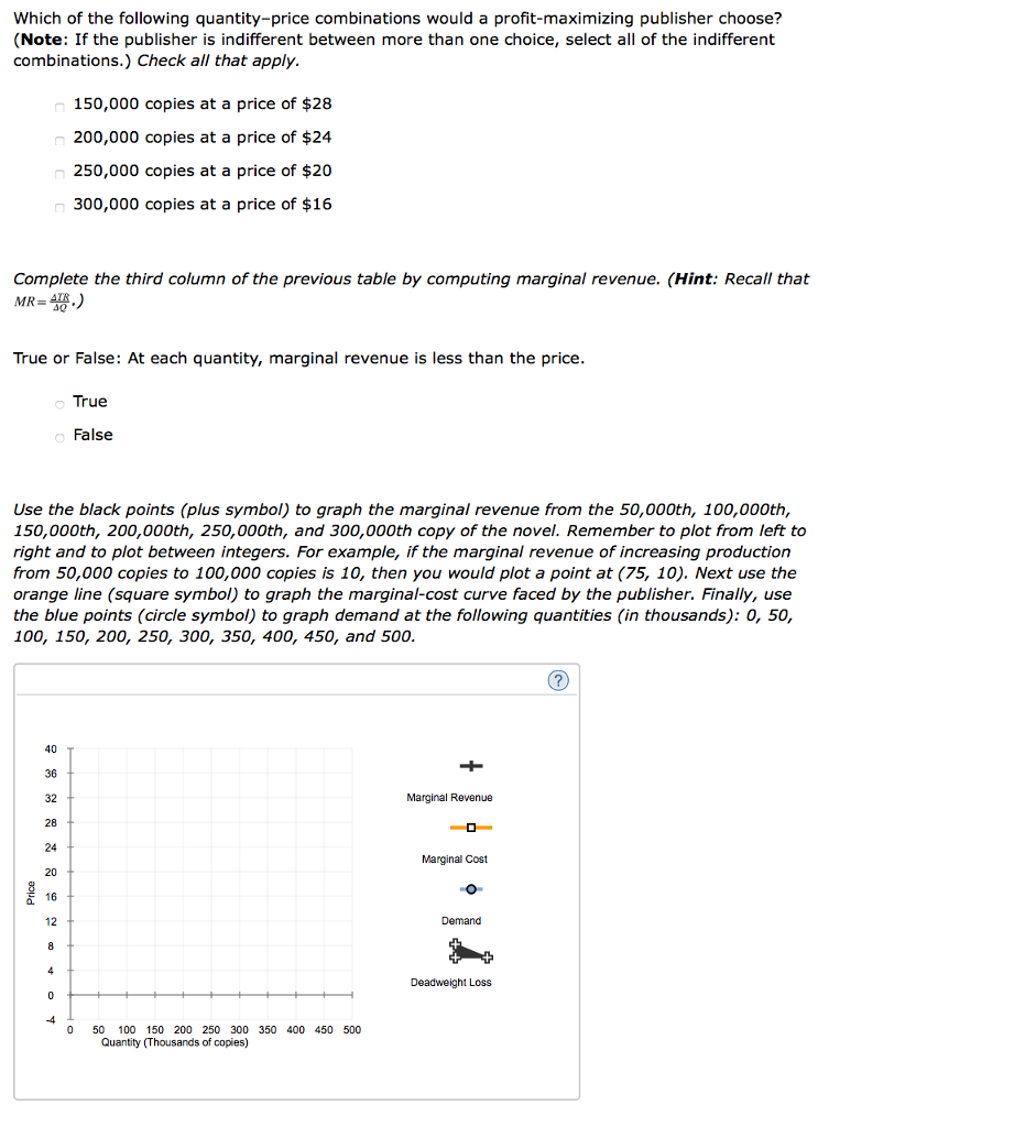 Solved 1. Problems and Applications Q1 A publisher faces the 