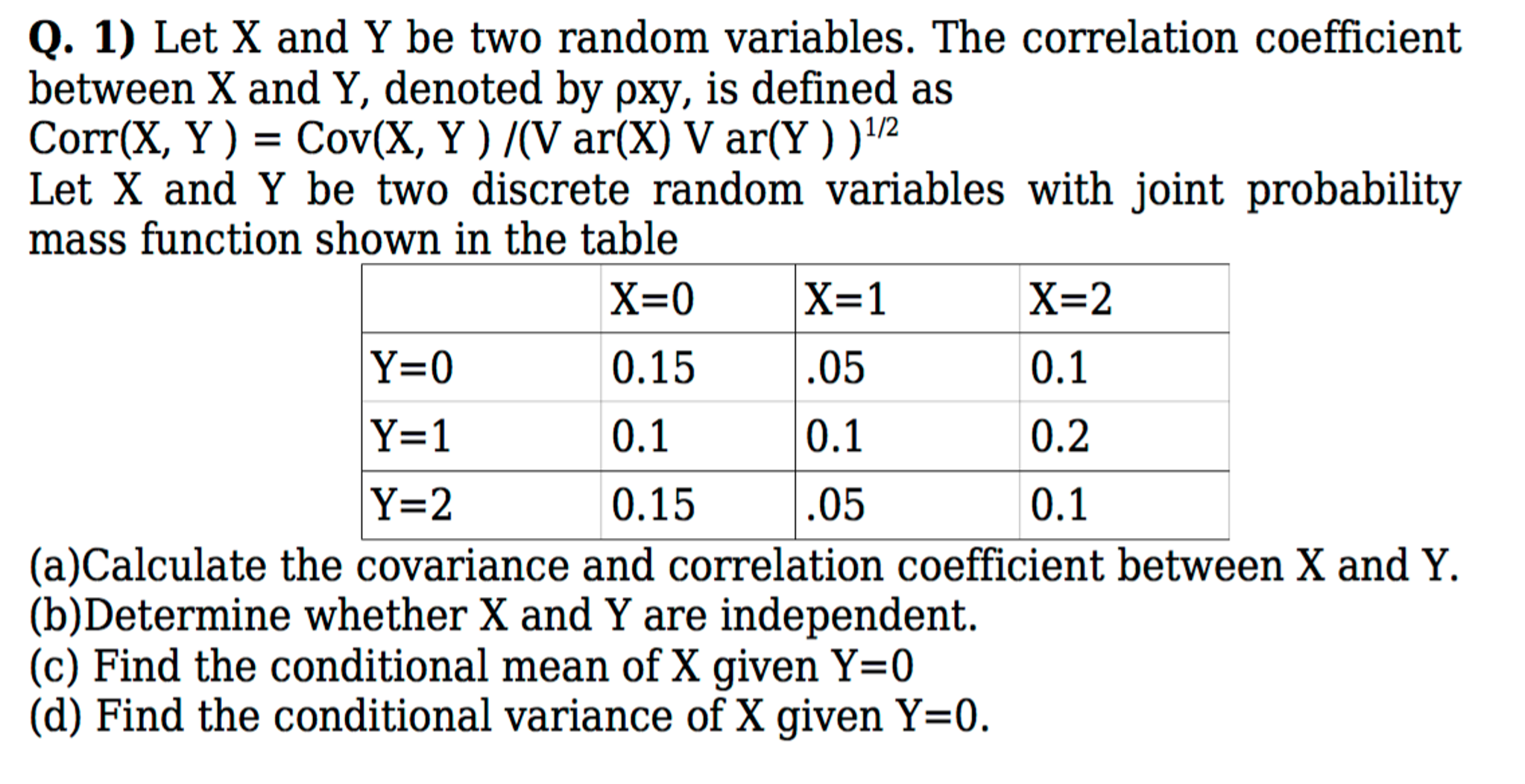 Solved Let X And Y Be Two Random Variables The Correlation Chegg