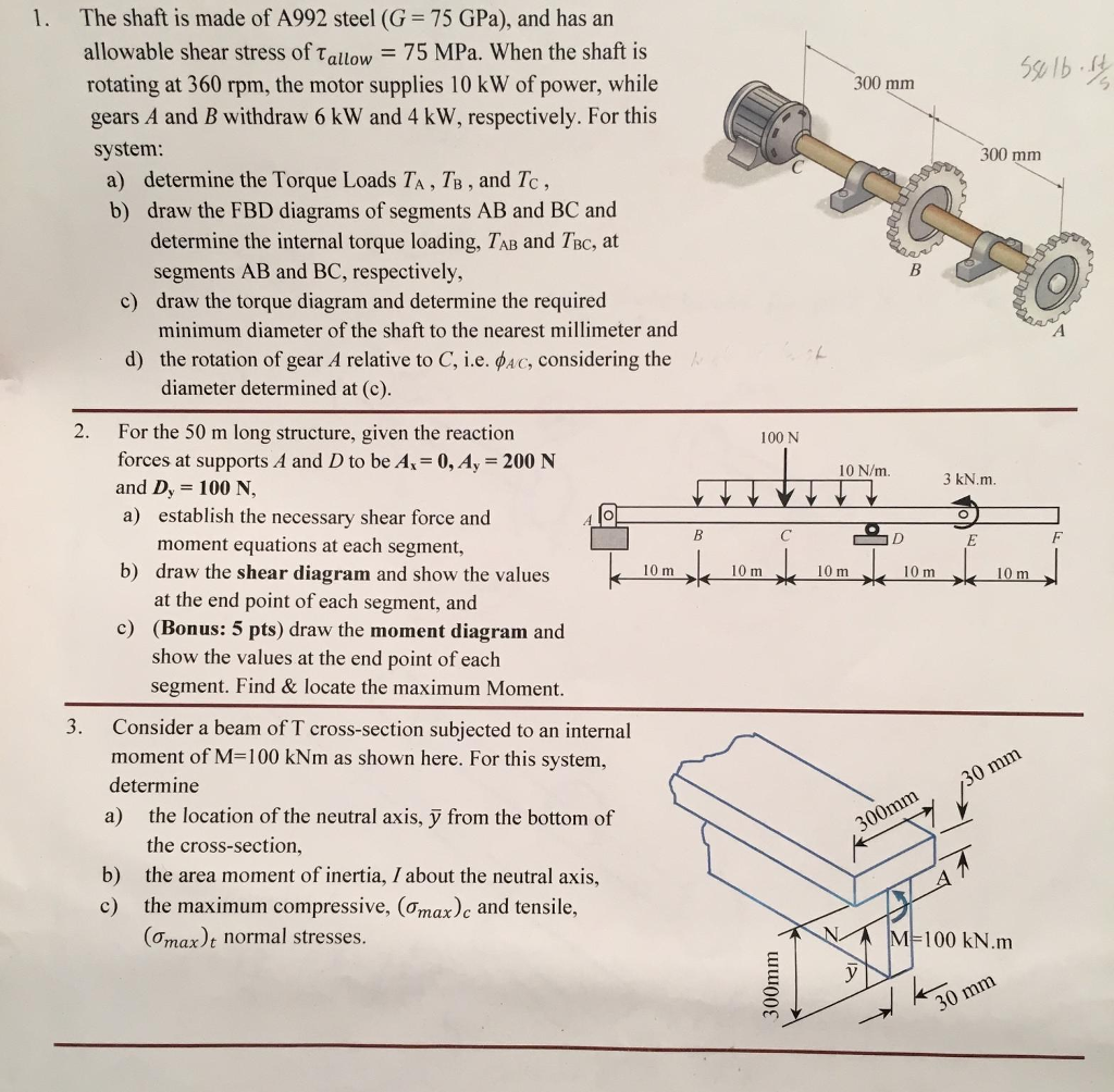 Solved The Shaft Is Made Of A992 Steel G 75 GPa And Has Chegg