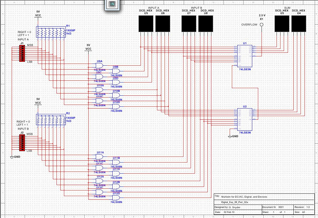 Binary Dip Switch Chart