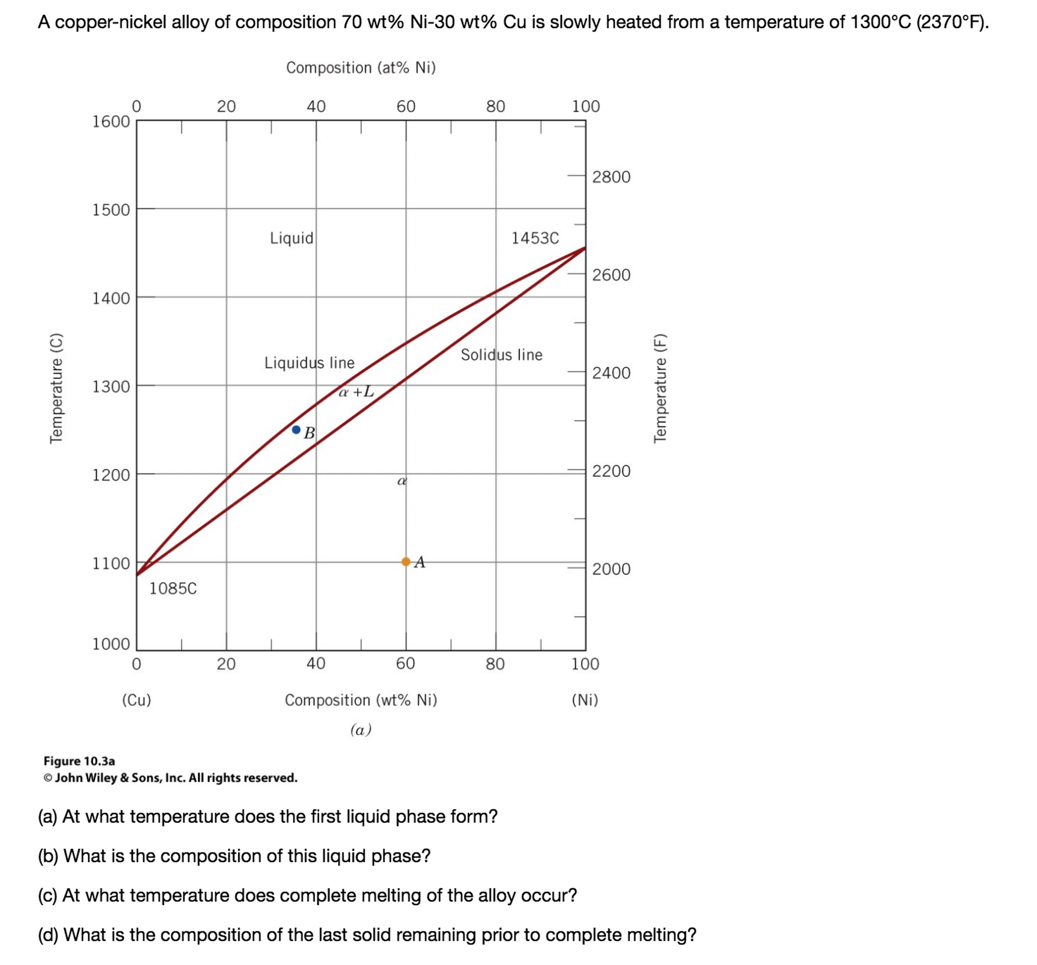 Solved A Copper Nickel Alloy Of Composition 70 Wt Ni 30 Wt Chegg