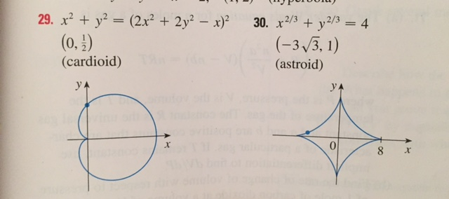 Solved use implicit differentiation to find an equation of Chegg