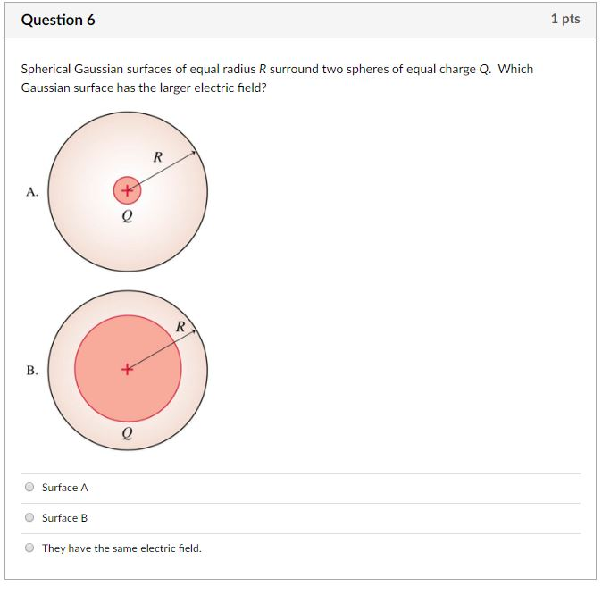 Solved Question Pts Spherical Gaussian Surfaces Of Equal Chegg