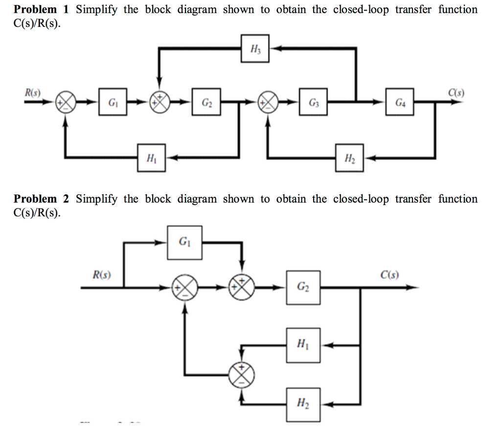 Simplifying Block Diagrams Control Systems Examples Solved P