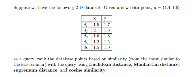 Solved Suppose We Have The Following D Data Set Given A Chegg