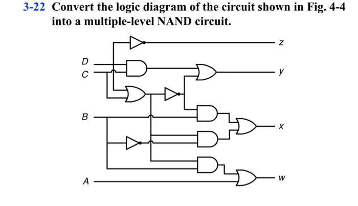 Generate Logic Diagram Combinational Circuit