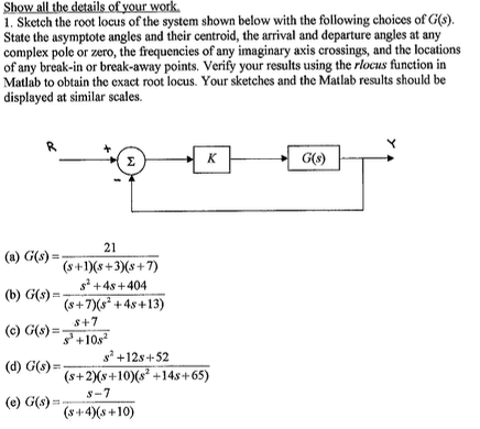 Solved Sketch The Root Locus Of The System Shown Below With Chegg