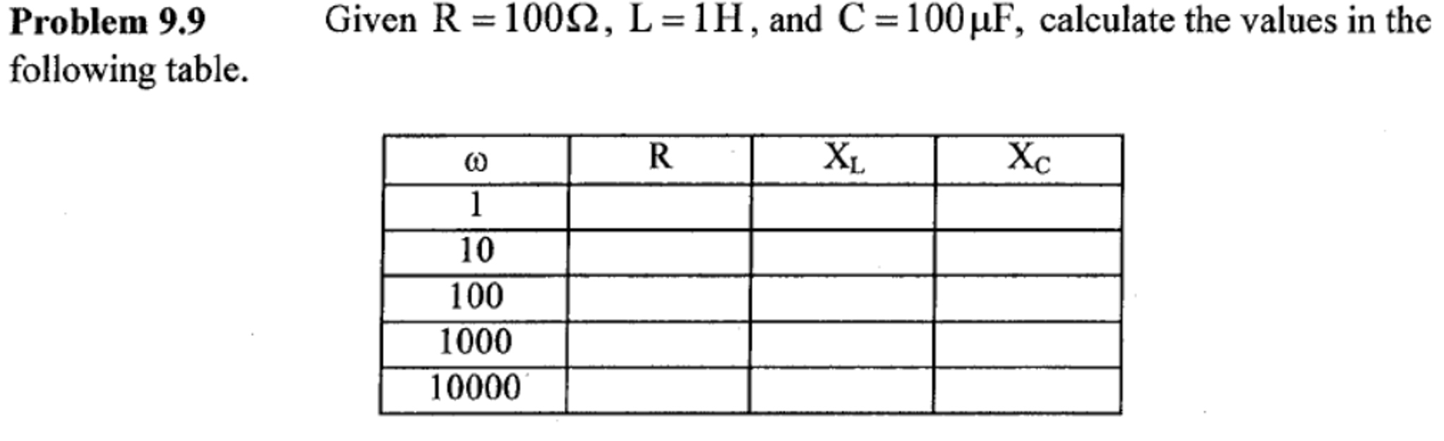 Solved Given R Ohm L H And C Mu F Chegg