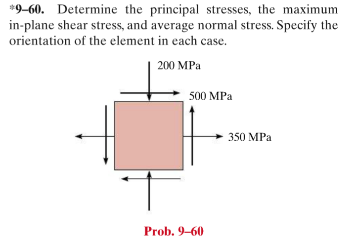 Solved 9 60 Determine The Principal Stresses The Maximum Chegg