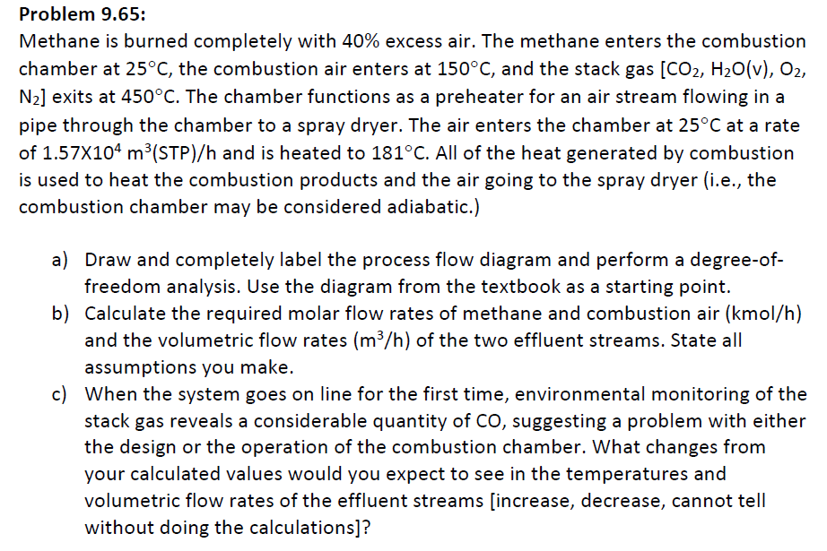 Solved Methane Is Burned Completely With Excess Air The Chegg