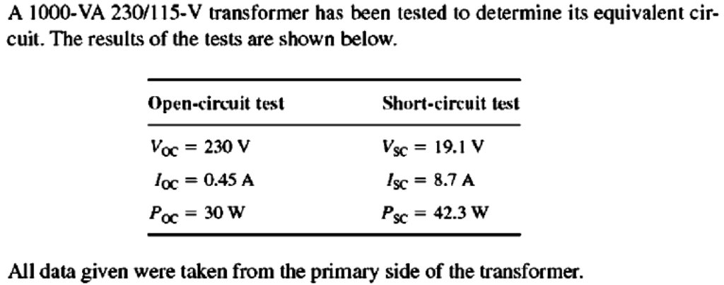 Solved A 1000 VA 230 115 V Transformer Has Been Tested To Chegg