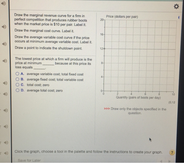 Solved Draw The Marginal Revenue Curve For A Firm In Perf Chegg