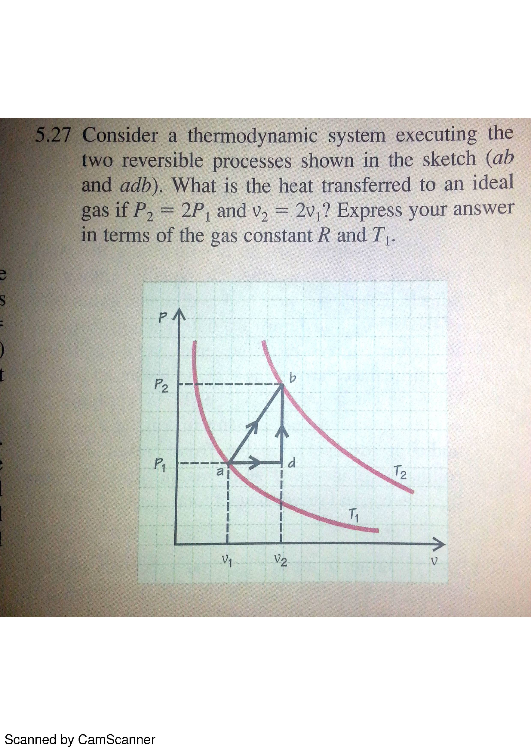 Thermodynamics homework help